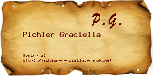 Pichler Graciella névjegykártya